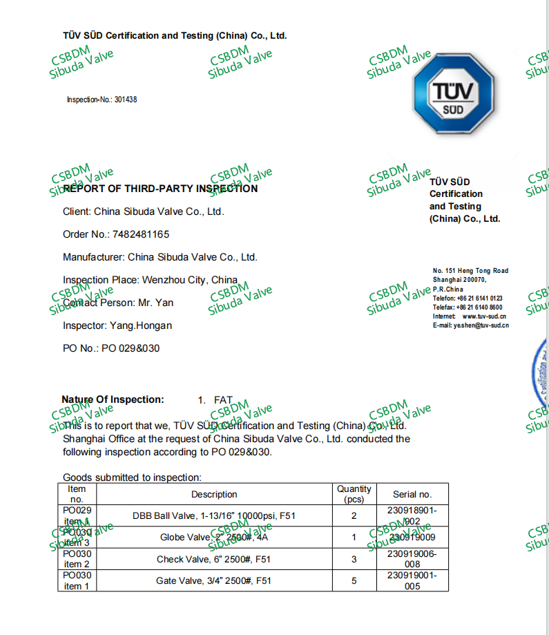 TUV_FTA-3rd Party Inspection